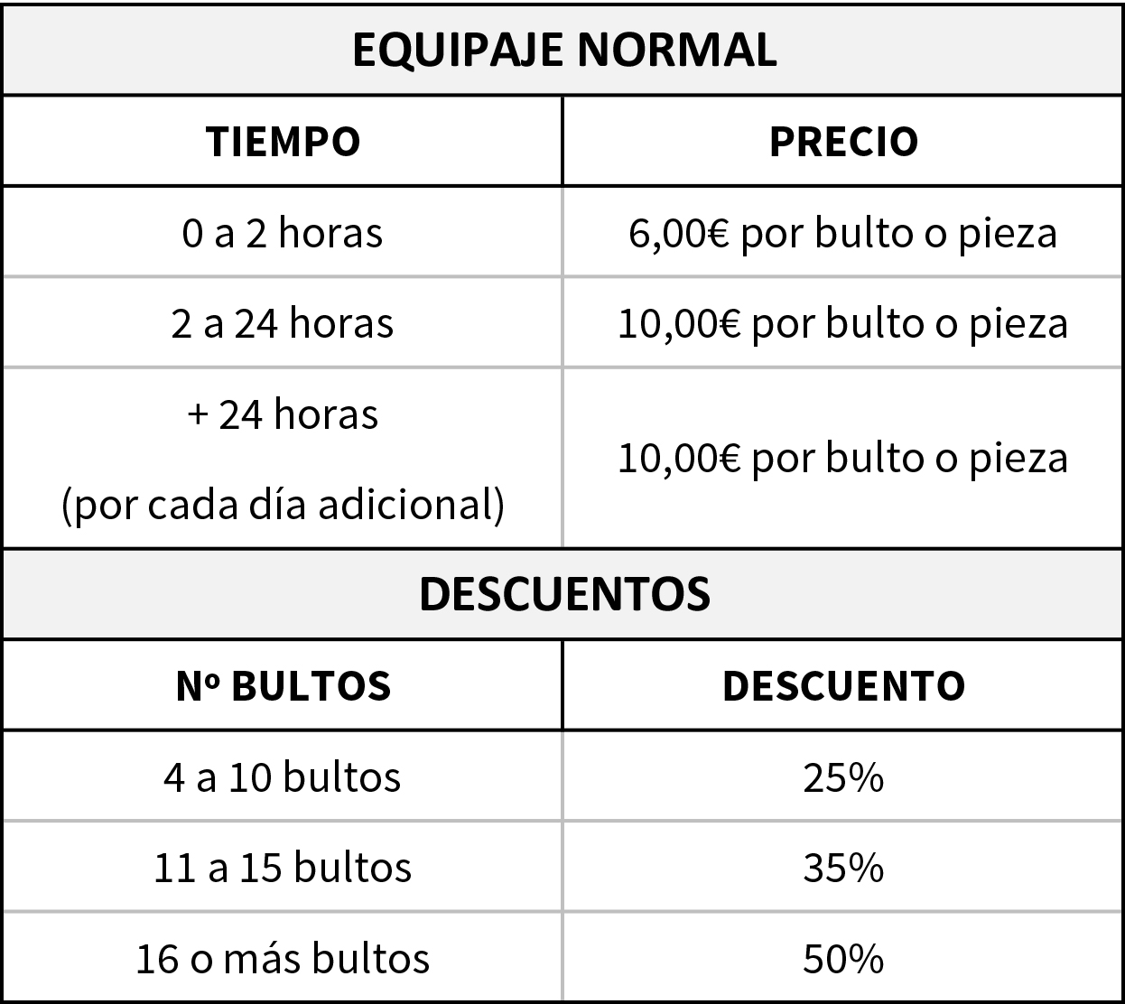 Consigna equipaje by Gratis in Barcelona